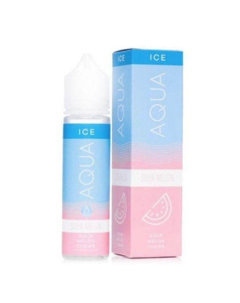 Swell Menthol by Aqua Menthol eJuice