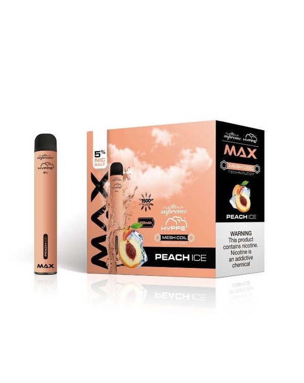 Hyppe Max Peach Ice Disposable Device